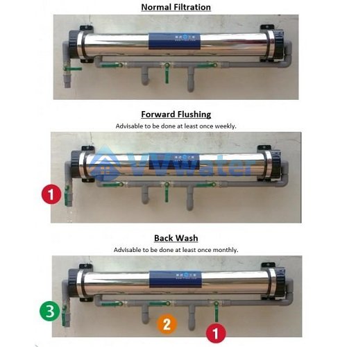 T2500 UF Ultra Filtration Membrane Water System