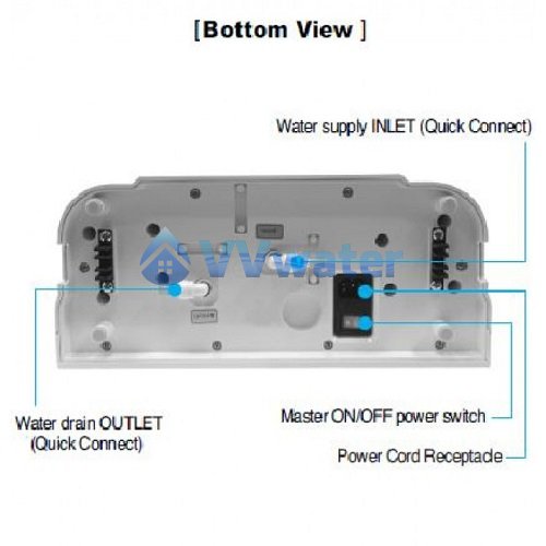 KYK 33000 7 Plates Alkaline Water Ionizer