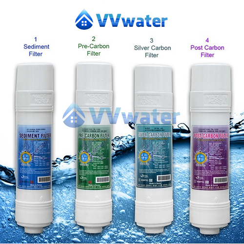 QY-Red Ultra Energy Drinking Water Filter System