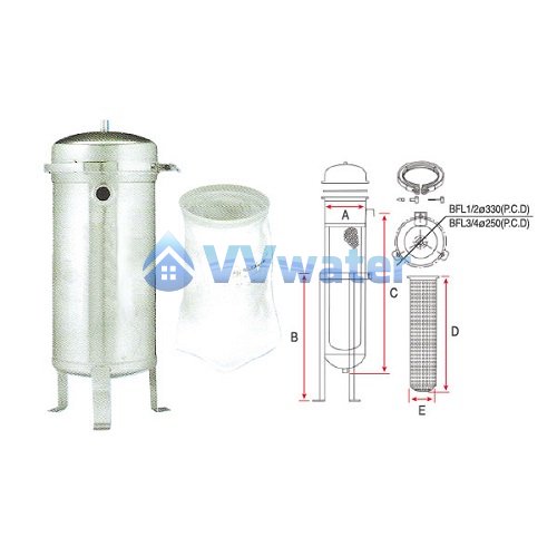 Commercial Use Bag Filter System