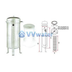 Commercial Use Bag Filter System